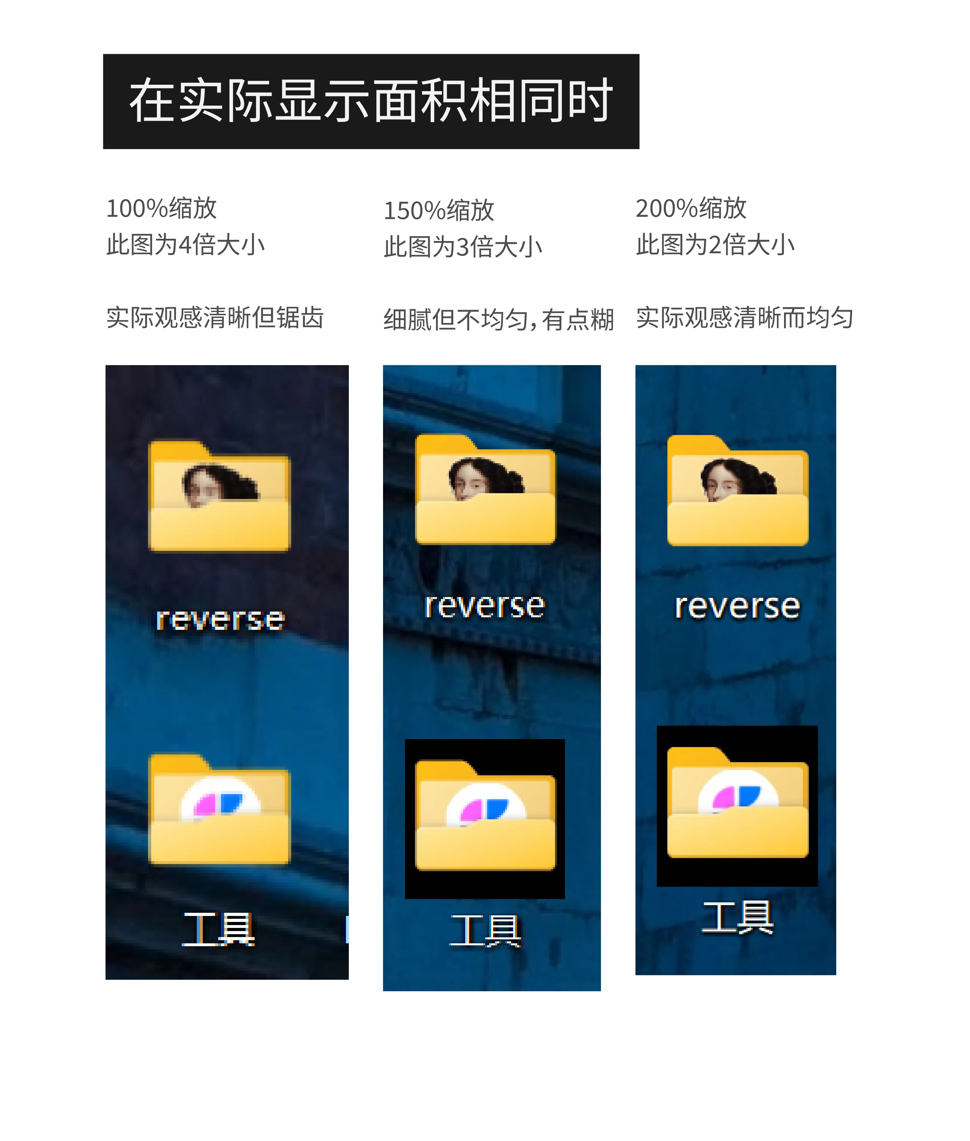 字形