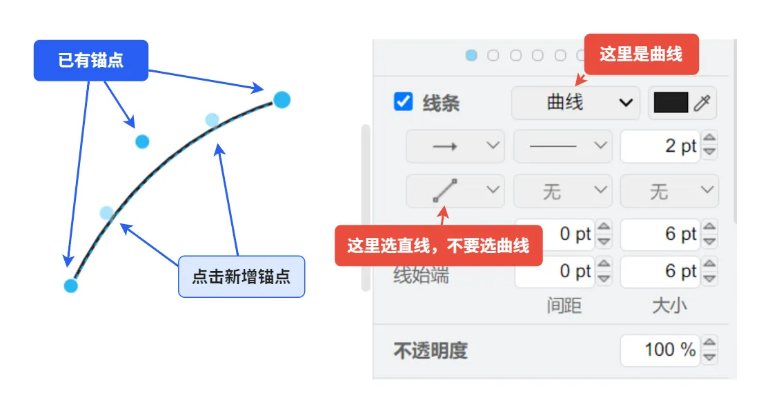曲线.png